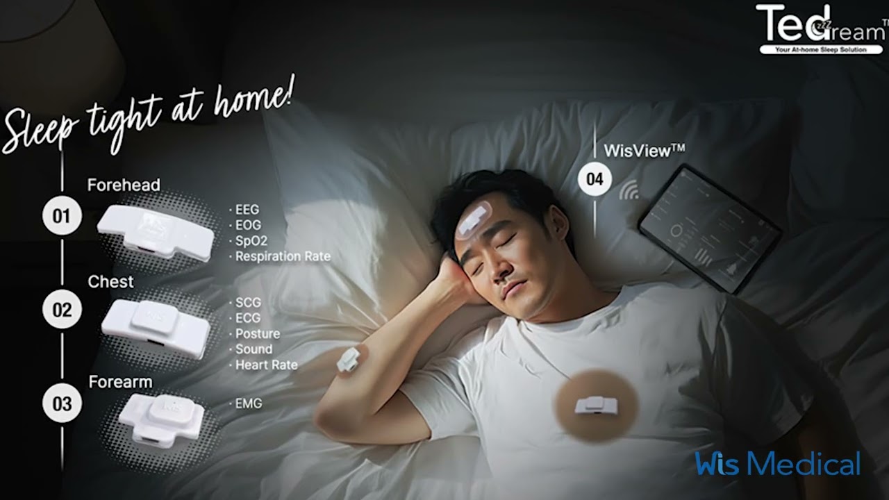 Wis Medical at CES 2026