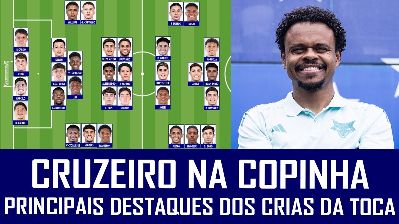 O CRUZEIRO NA COPINHA 2026 - QUAIS AS MAIORES PROMESSAS DOS CRIAS DA TOCA?