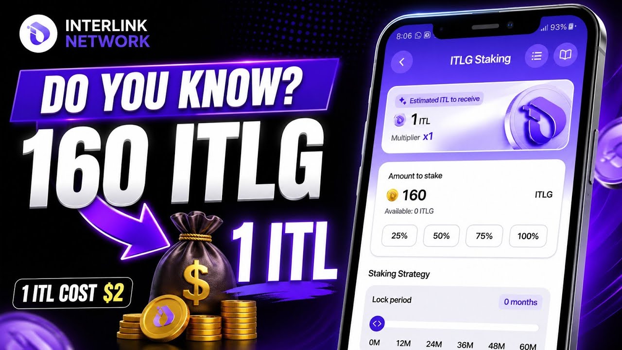 Знаете ли вы, что 160 ITLG равны 1 ITL? | Майнинг в сети Interlink | Эйрдроп ITL | Листинг Interlink