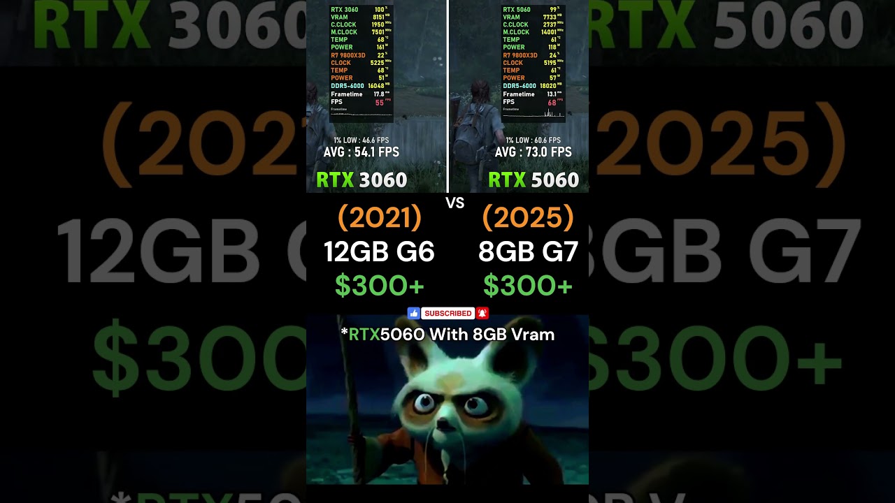 RTX 5060 vs RTX 3060 &ndash; Worth the Upgrade? 🔄⚡#shorts