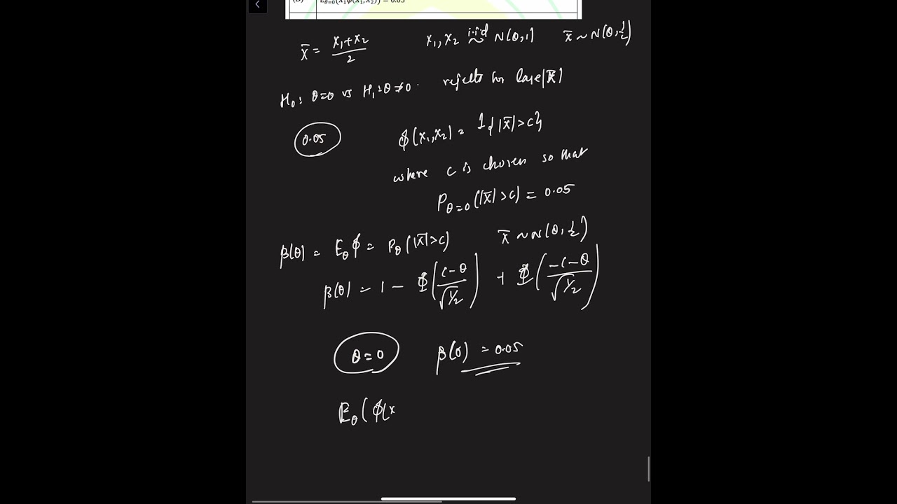 GATE ST 2025 Problem-19 Hypothesis Testing | Likelihood Ratio Test & Power Function Explained