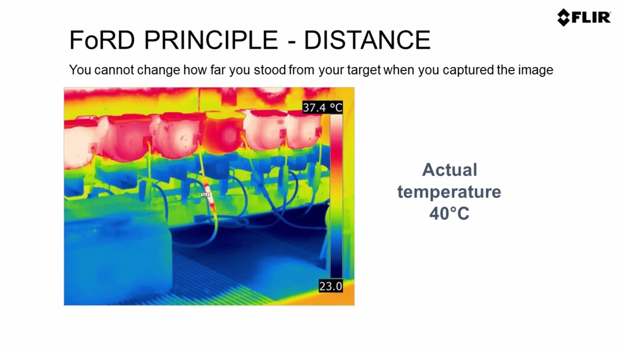 Basic IR Theory