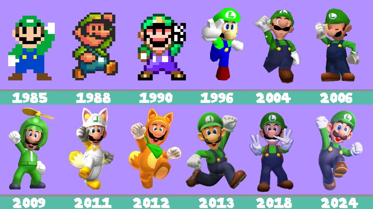 Evolution of Luigi Winning Levels, Course Clear! in Super Mario Games And Fan Mod Games (1985-2024)