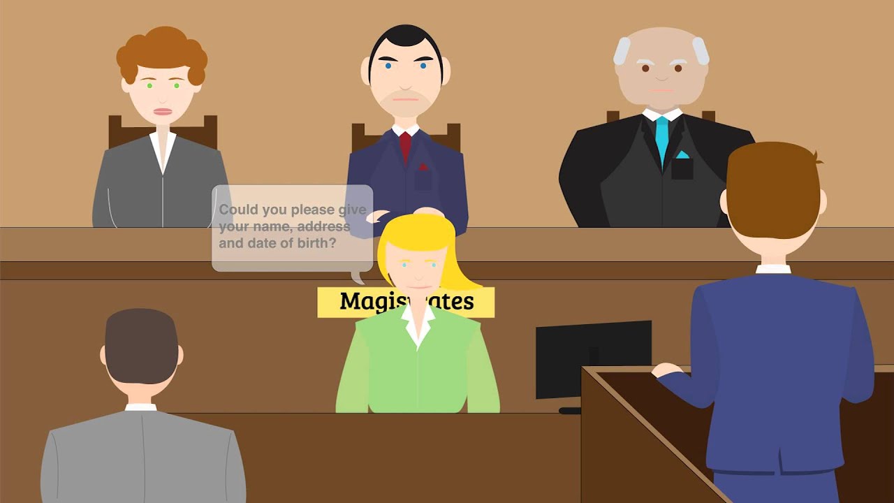 Speeding Solicitors - What happens when you attend the Magistrates Court for a Speeding Offence?