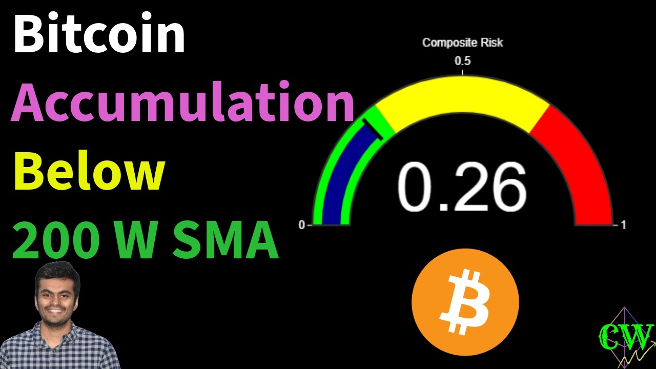 Bitcoin $BTC drops below 200 Week SMA!! Bear Market Accumulation Signal Analysis