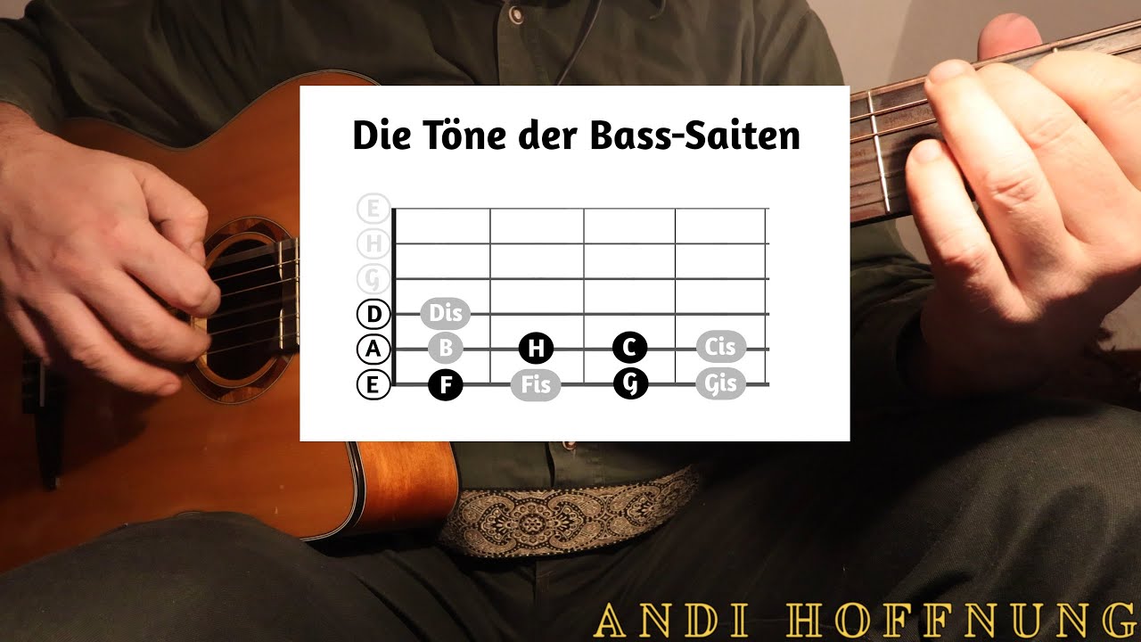 Gitarrenübung 6: Einf. Zupfen u. e-Moll - Tausend Sterne sind ein Dom GITARRENSCHULE IN VOLKSLIEDERN