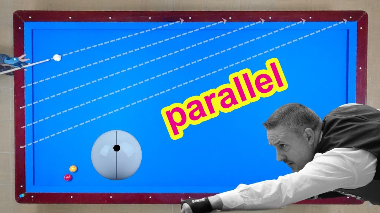 3Cushion billiards tutorial 0efffect system by genius Frederic Caudron