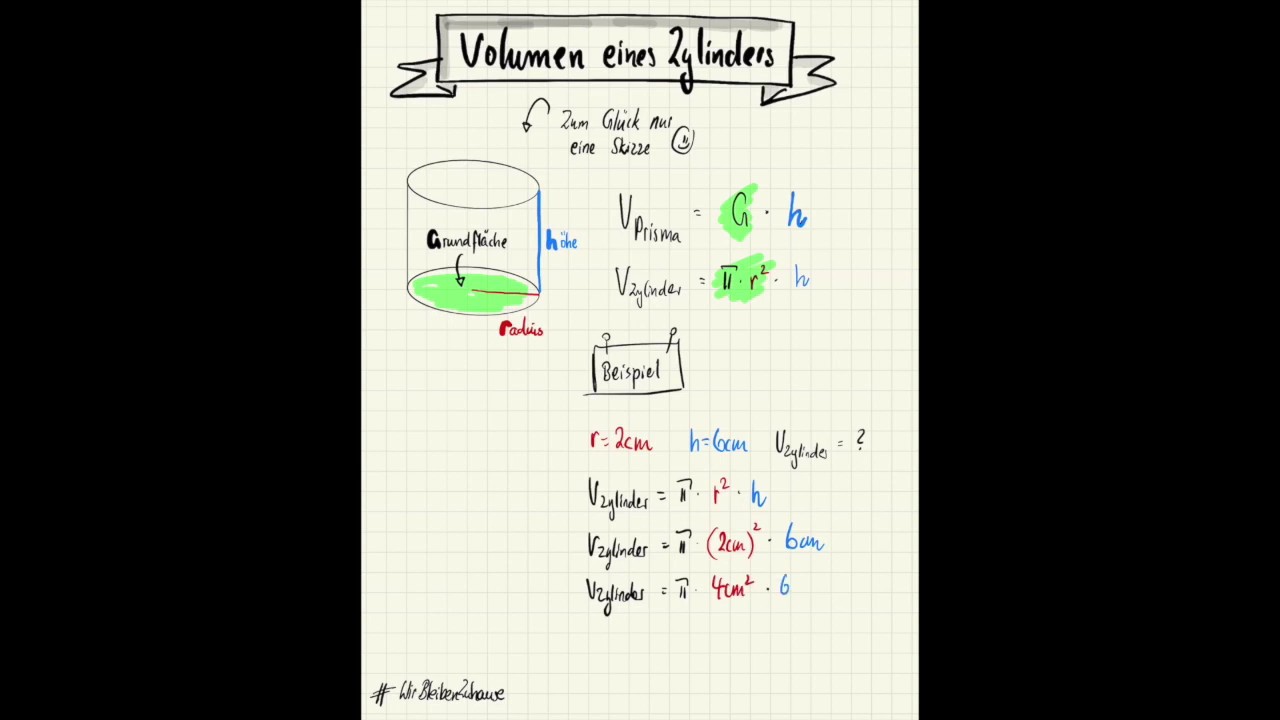 Zylinder - Volumen berechnen I Rauchzeichen I Mathe verstehen