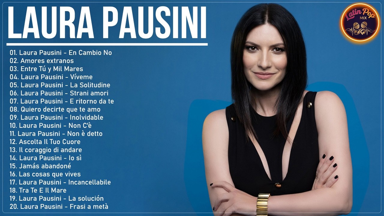Las 20 Mejores Canciones de Laura Pausini - Laura Pausini Grandes Éxitos Mix 2026