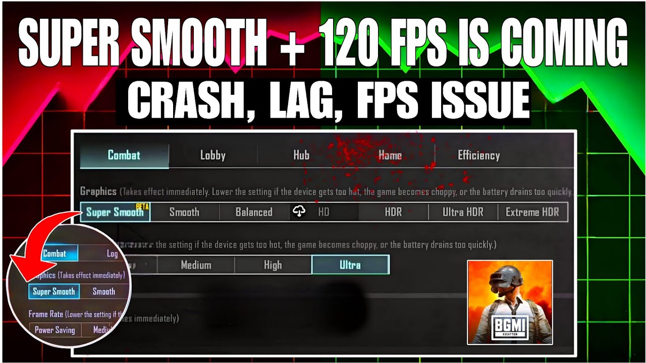 Super Smooth Graphics😱Reality🥺Crash Problem😴Fps Issue | 4.0 Update Super Smooth Bgmi