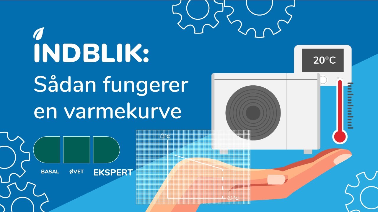 Indblik: Sådan fungerer en varmekurve