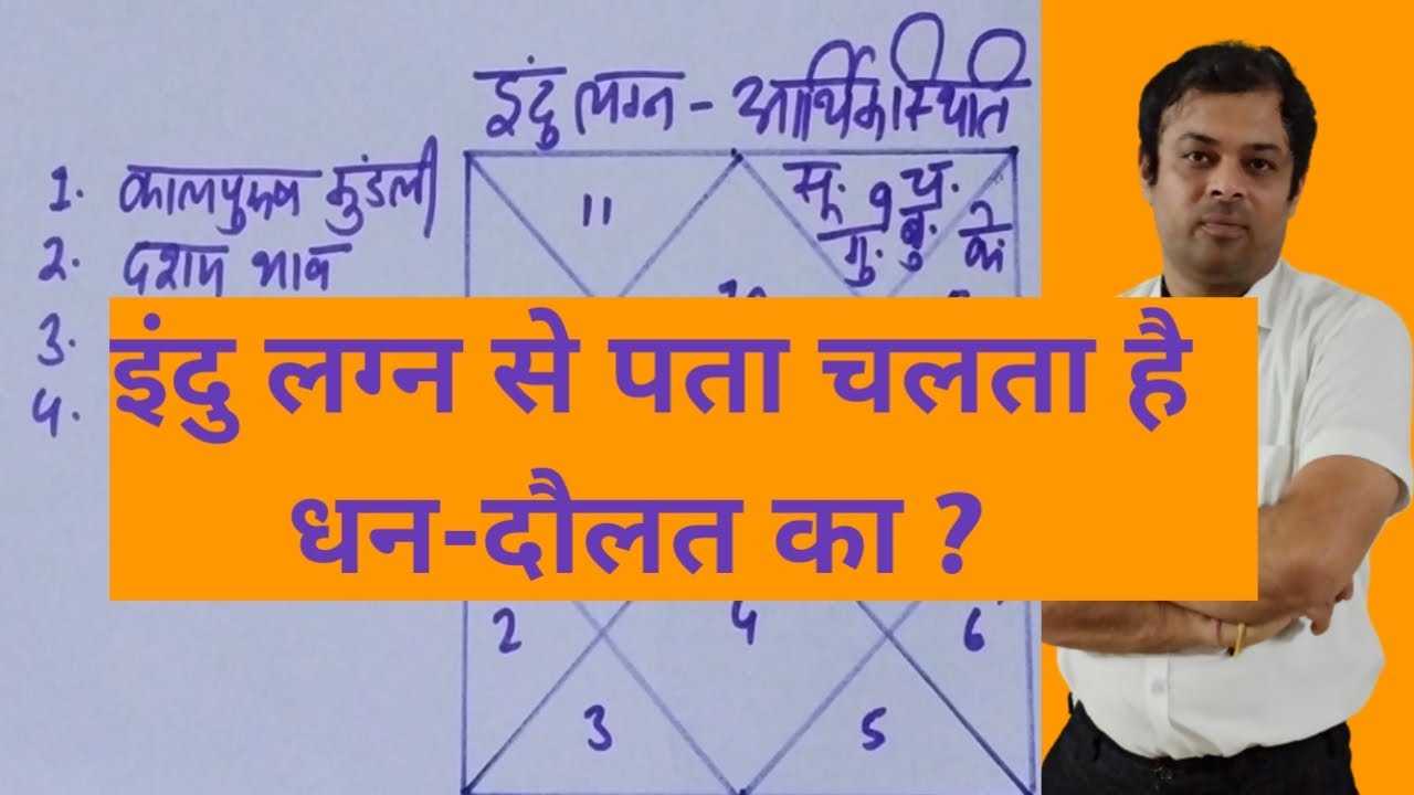 इंदु लग्न से धन और आर्थिक स्थिति का फलादेश | इंदु लग्न को धन लग्न क्यों कहा जाता है, Indu lagna