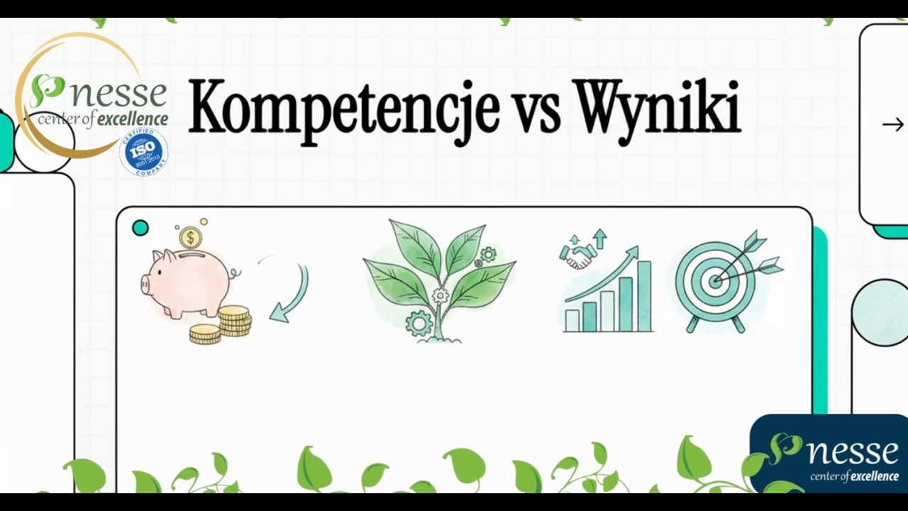Kompetencje vs wyniki: jak nie przepalać budżetu szkoleń? | GROW by NESSE
