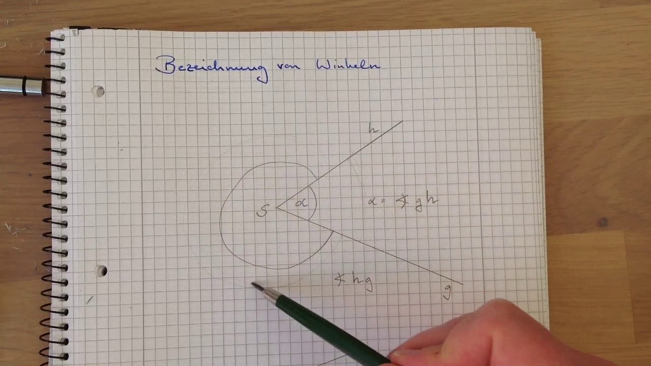 Winkel bezeichnen