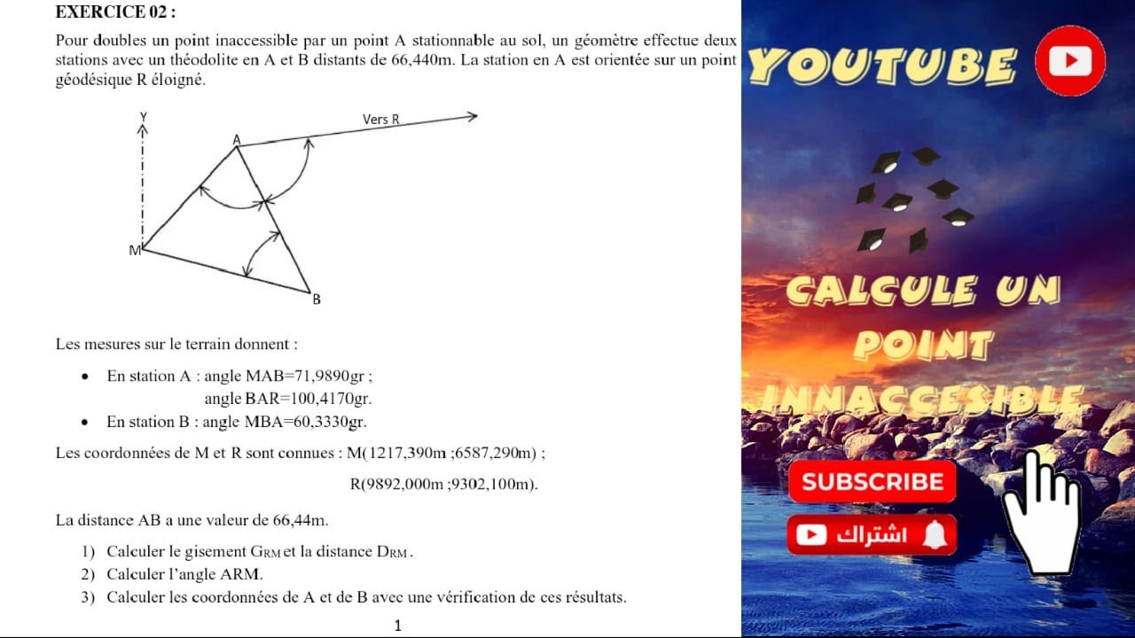 Exercice des pts inaccessible