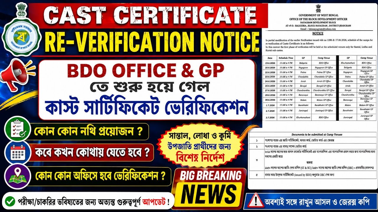 Caste certificate reverification Update | SANTHALI , LODHA, KURMI CASTE CERTIFICATE VERIFICATION 