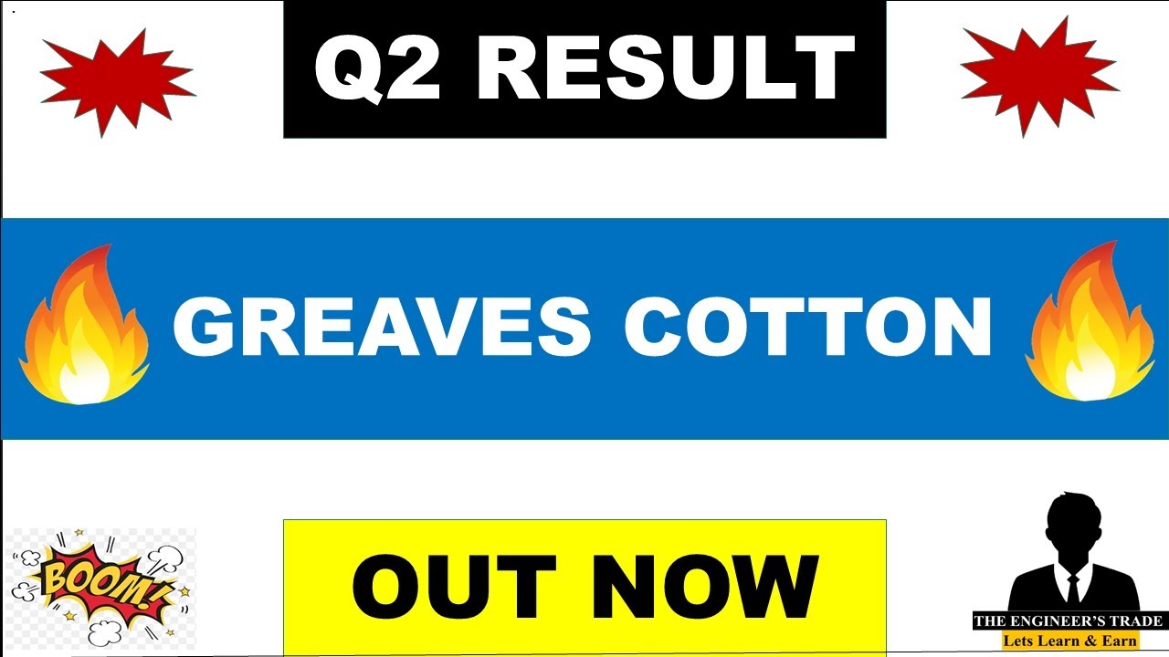 Greaves Cotton Q2 Results 2026 | Greaves Cotton Results Today | Greaves Cotton Share Latest News 