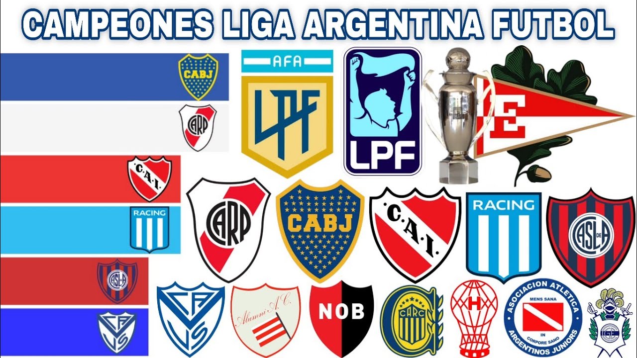 CAMPEONES DE LA LIGA ARGENTINA 🇦🇷⚽ FÚTBOL ARGENTINO: 1891-2026