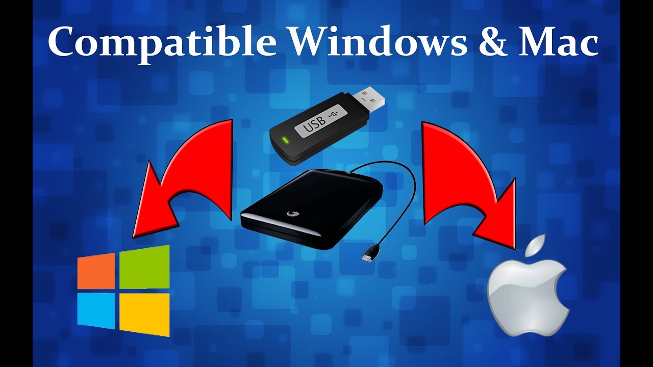 Rendre un Disque Dur / Clé USB compatible Mac et Windows ! [Tuto]