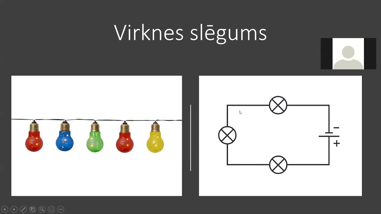 Virknes un paralēlais slēgums