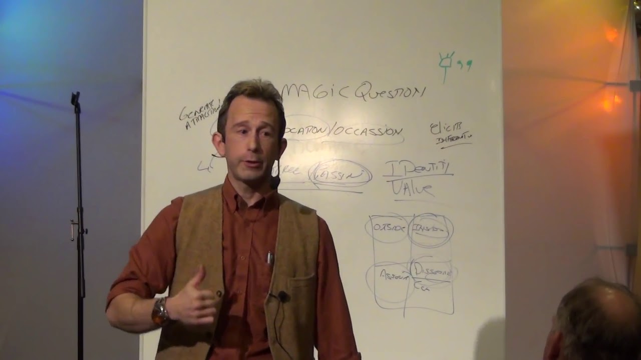 The NLP SECRET: Make Someone Love You in 20 Minutes (Speed Attraction Lecture)