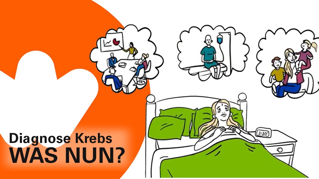 Diagnose Krebs &ndash; was nun?