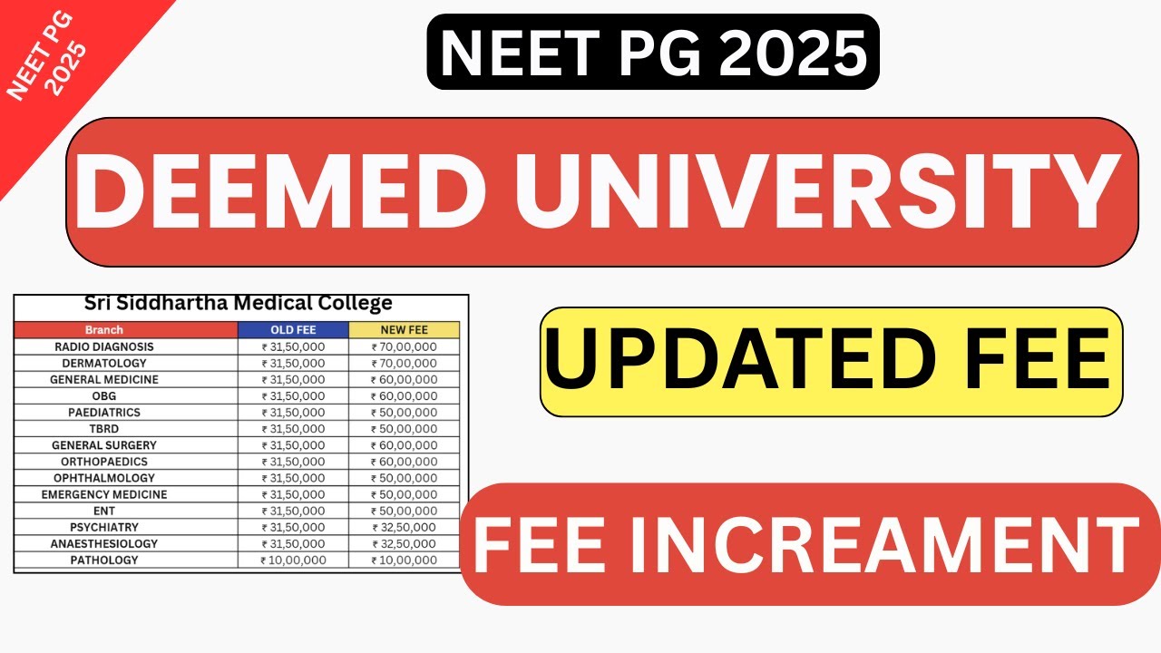 NEET PG 2025 🔥 Deemed University Updated Fee Structure Comparison College by College 2024 vs 2025
