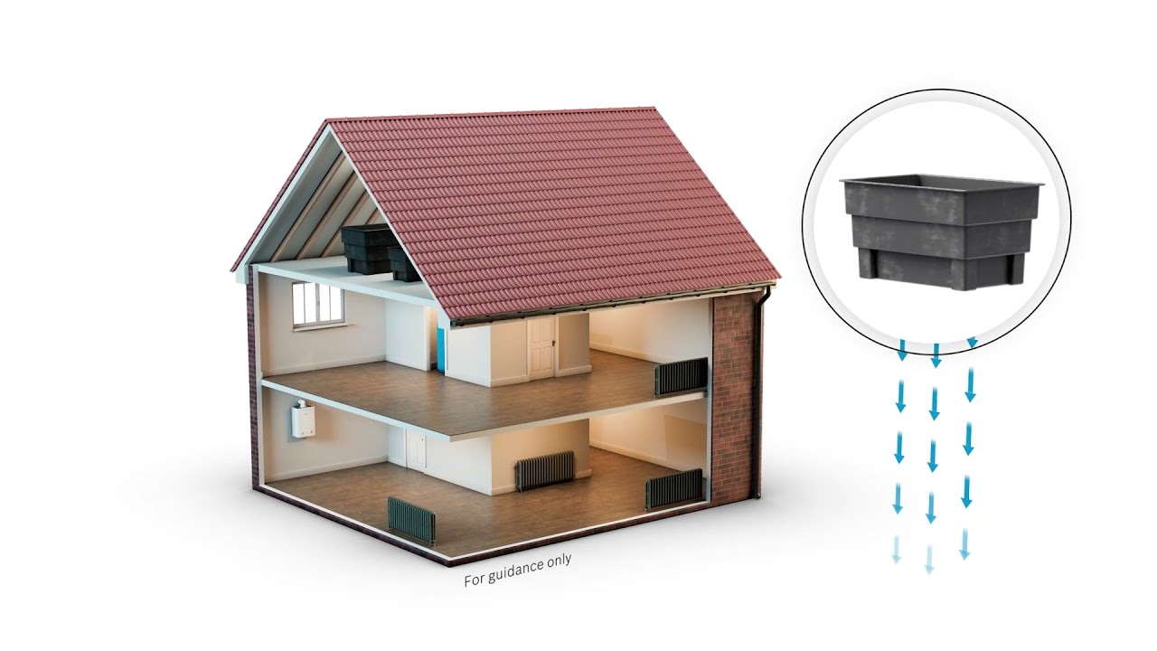 What is a regular boiler?