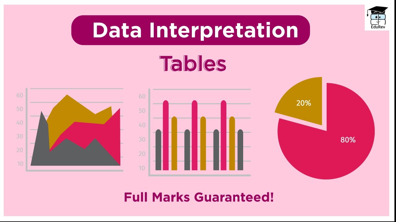 Tables | Data interpretation | MBA Exam preparation 2024 | CAT/IIFT/XAT/NMAT