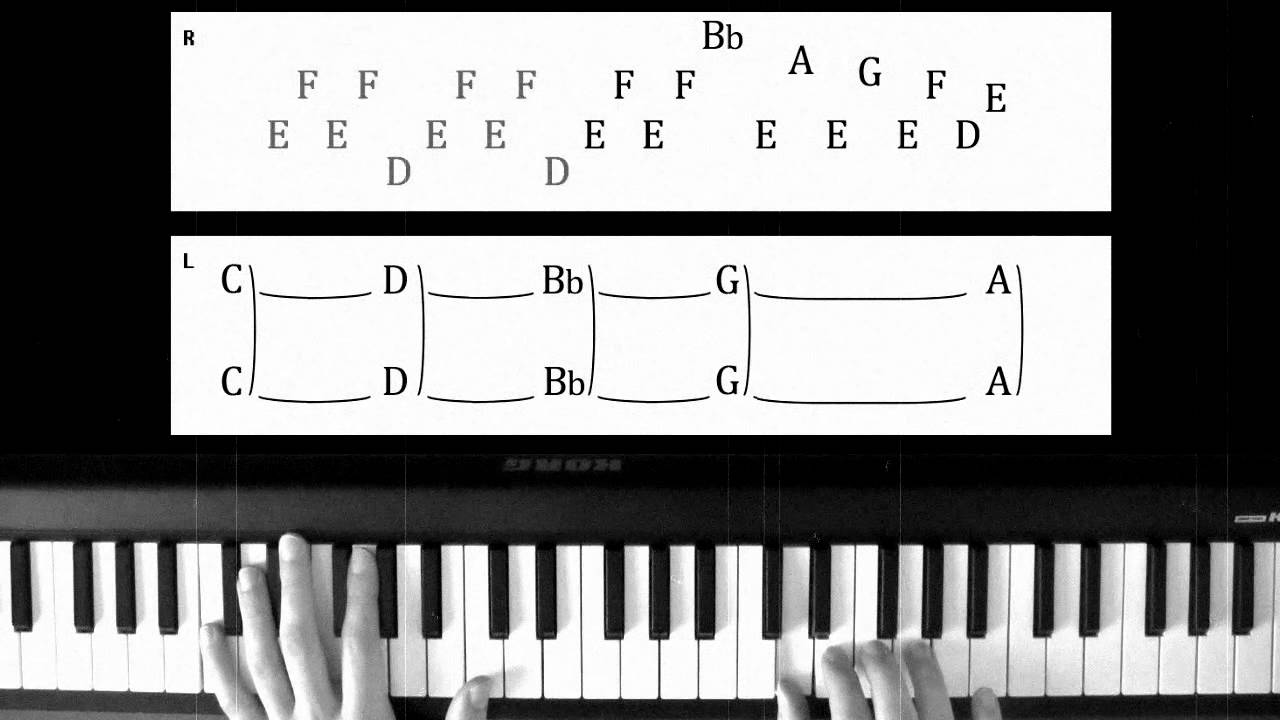 Piano Lesson: Jean Michel Jarre - Rendez-Vous IV / With Tabs