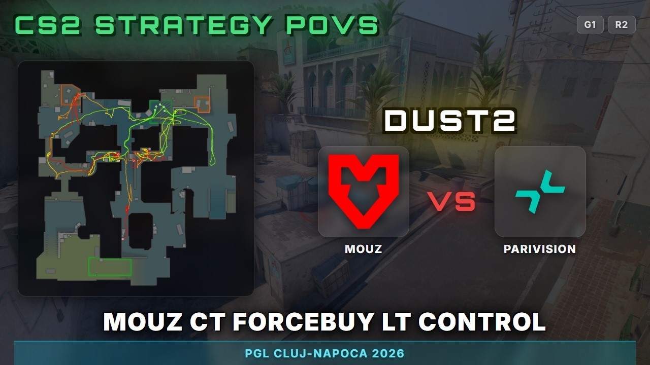 MOUZ CT Forcebuy LT Control - Dust2 G1R2 | MOUZ | PGL Cluj-Napoca 2026