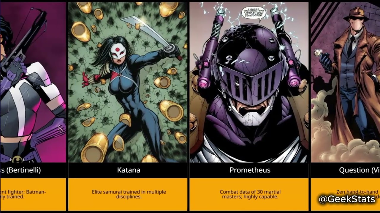 Ranking DC’s Best Martial Artists: From Skilled to Most Skilled (Top 75 DC Fighters Ranked)