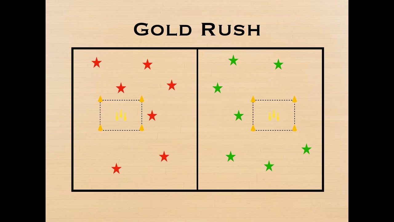 Игра года по версии PE на 2026 год — Gold Rush.