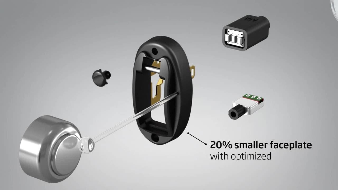 Introducing our smallest Oticon Opn™  hearing aid ever!
