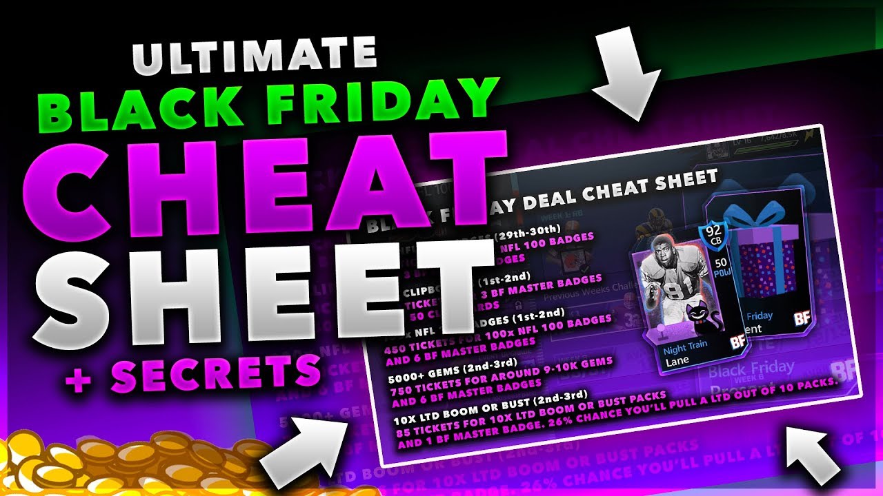 🚨BLACK FRIDAY CHEAT SHEET!! BEST SETS TO COMPLETE!! + UPDATED MASTER GUIDE! | MADDEN MOBILE 20