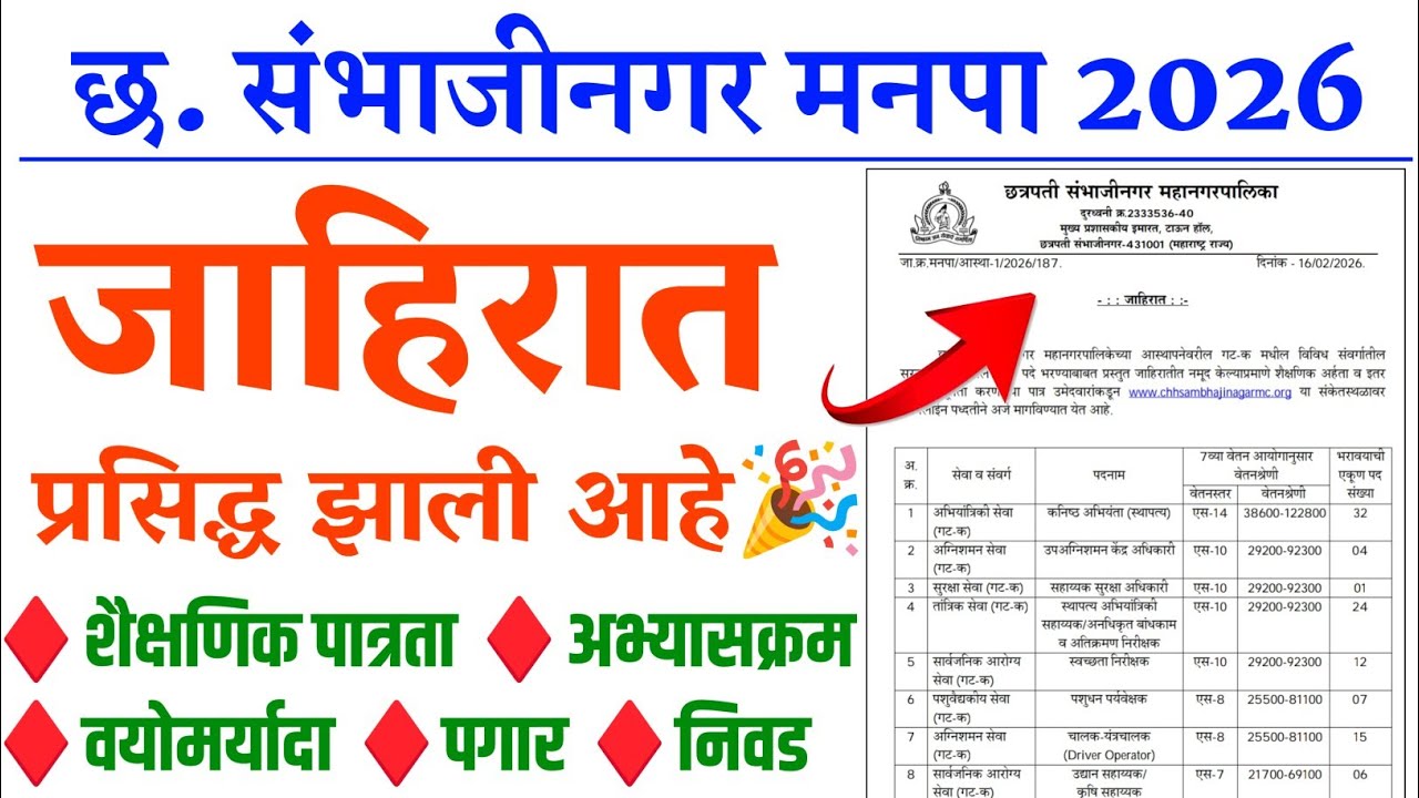 छ संभाजीनगर मनपा जाहिरात प्रसिद्ध 2026🎉 | chhatrapati sambhaji nagar mahanagar palika bharti 2026