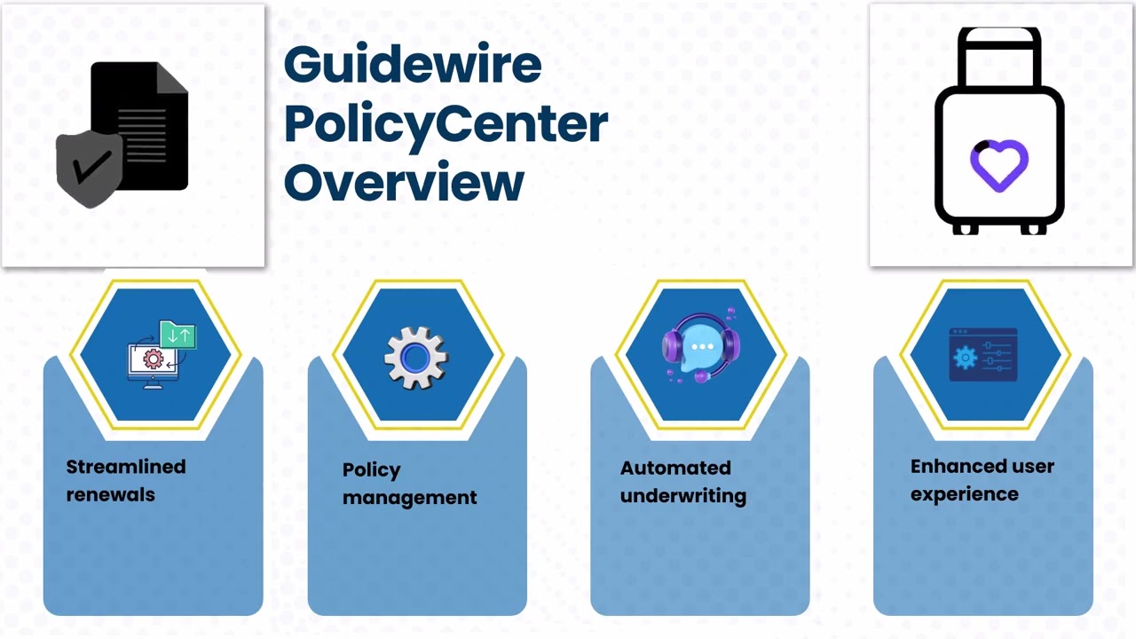 Guidewire Training Ion | Guidewire Training | Guidewire Tutorial