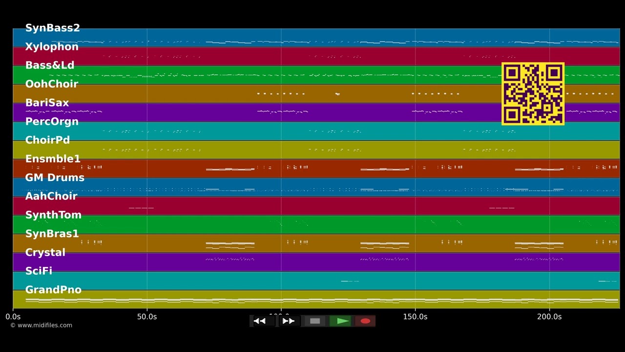 🎵 Worth It - Fifth Harmony ft. Kid Ink (MIDI individual tracks) 🎹