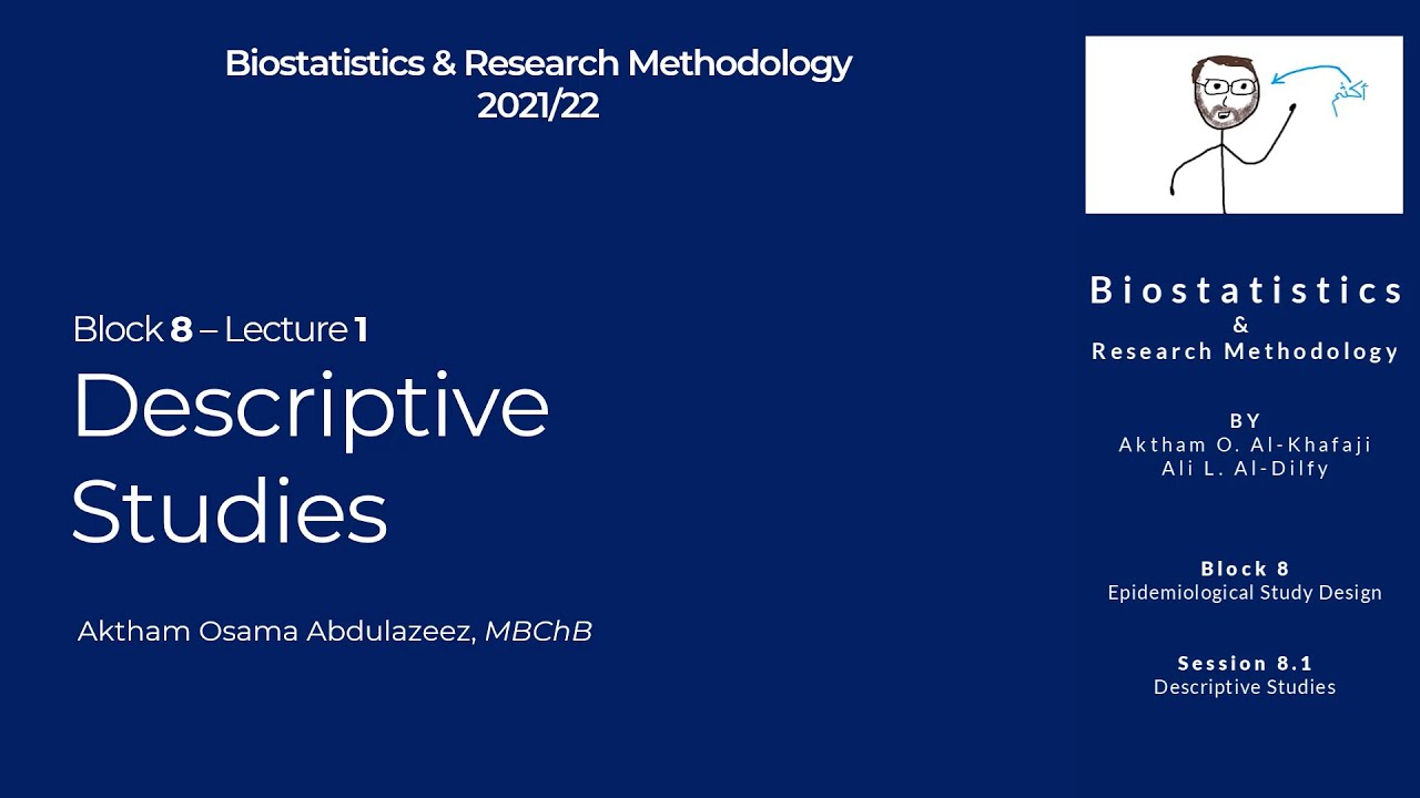 Biostatistics & Research Methodology | 8.1 Descriptive Studies