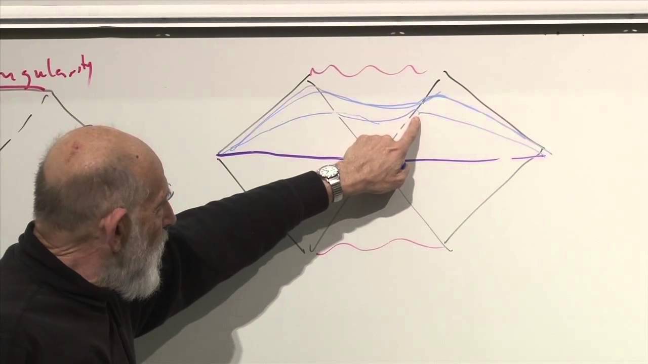 Leonard Susskind | 