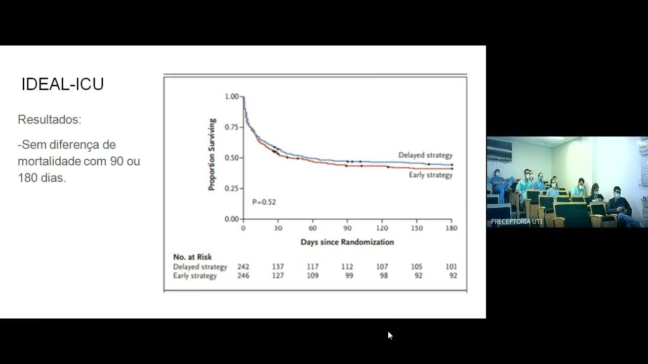 Terapia renal substitutiva em pacientes críticos