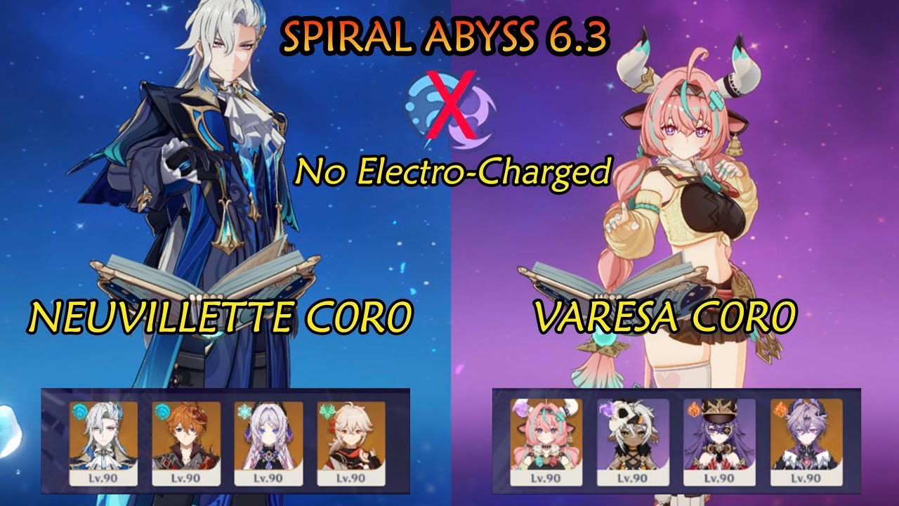 NEUVILLETTE C0R0 - VARESA C0R0 Spiral Abyss 6.3 (NO ELECTRO-CHARGED)