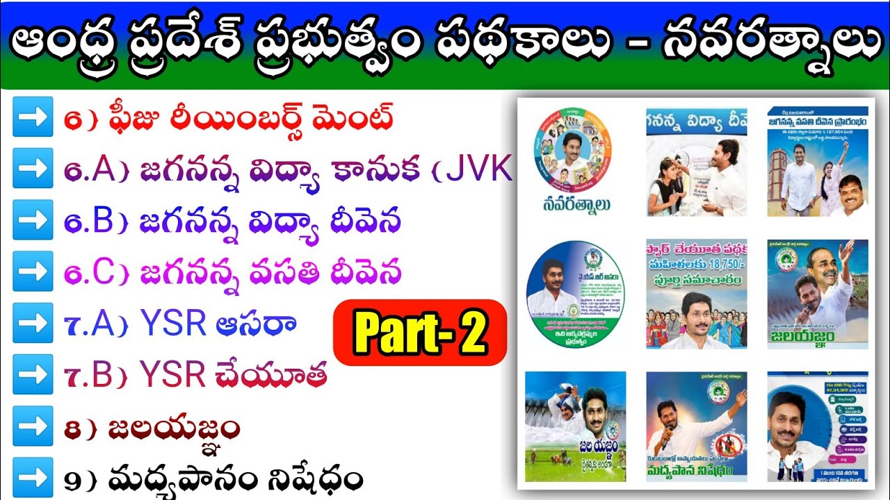 AP Government Schemes 2024 in Telugu | AP Navratna | Andhra Pradesh Government New Schemes | AP GK
