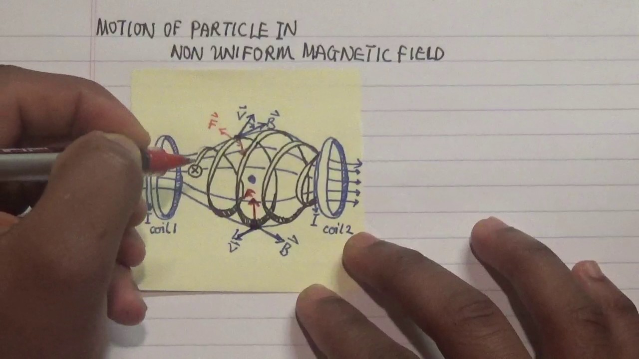 Движение заряженных частиц в неоднородном магнитном поле – Магнитная бутылка