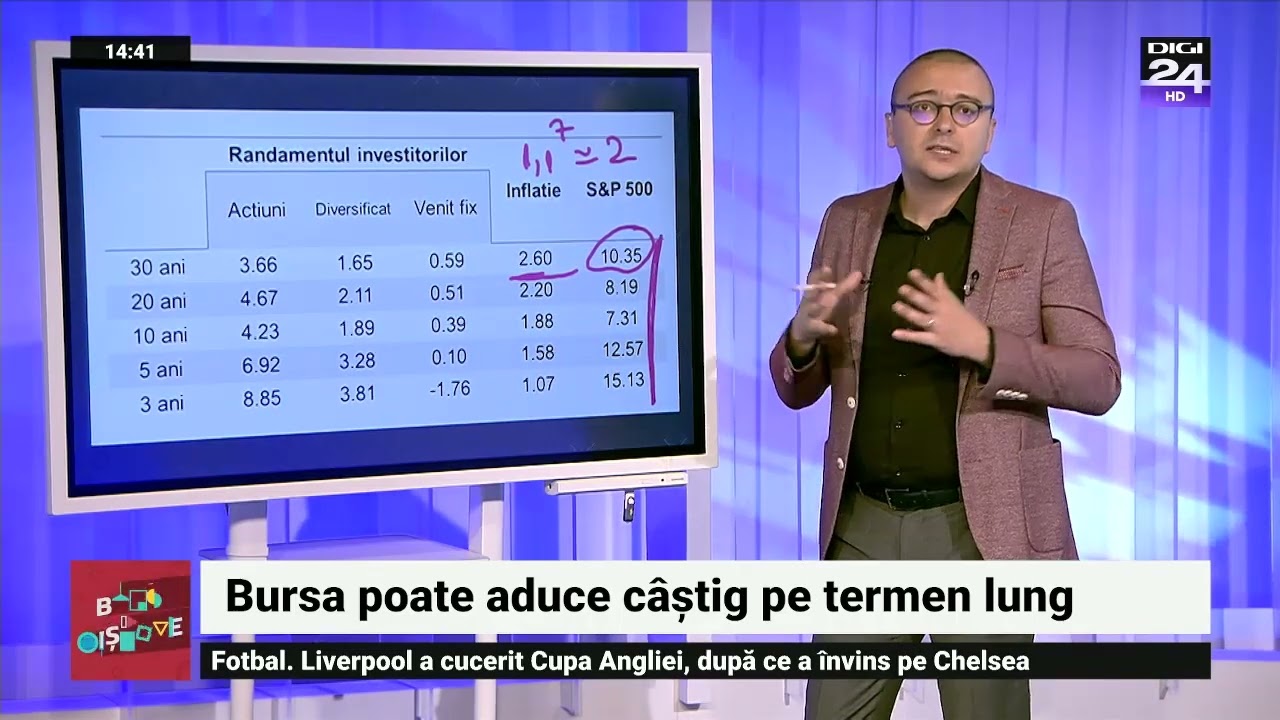 Investițiile la bursă. Banii în mișcare, Digi24