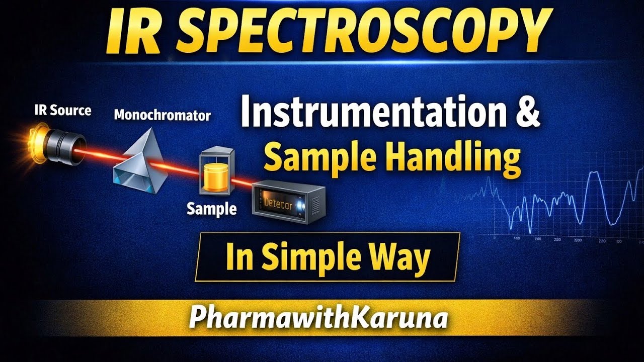 IR Spectroscopy Instrumentation & Sample Handling in Simple Way | M.Pharm RGPV 