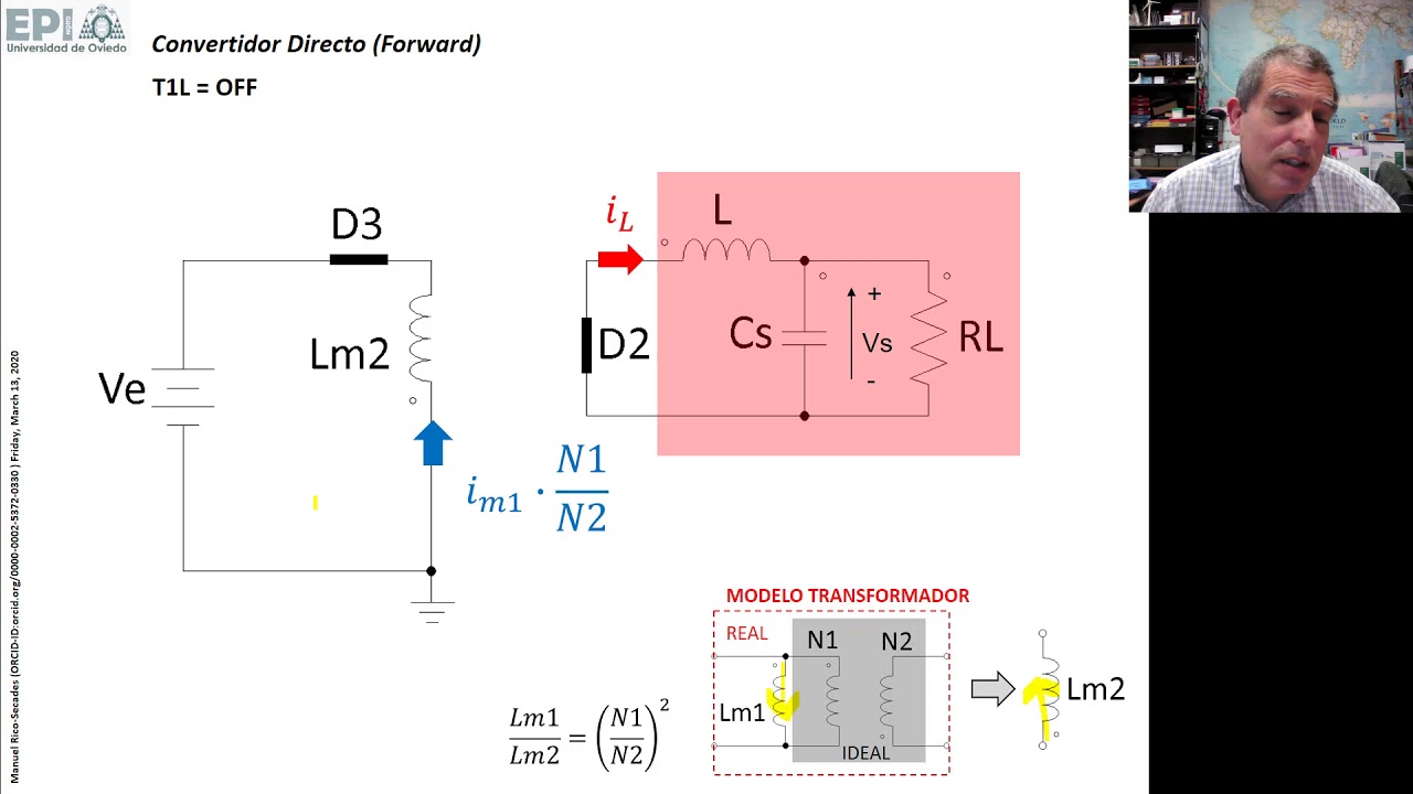 PEP-02: Convertidor continua-continua directo (Forward Converter)