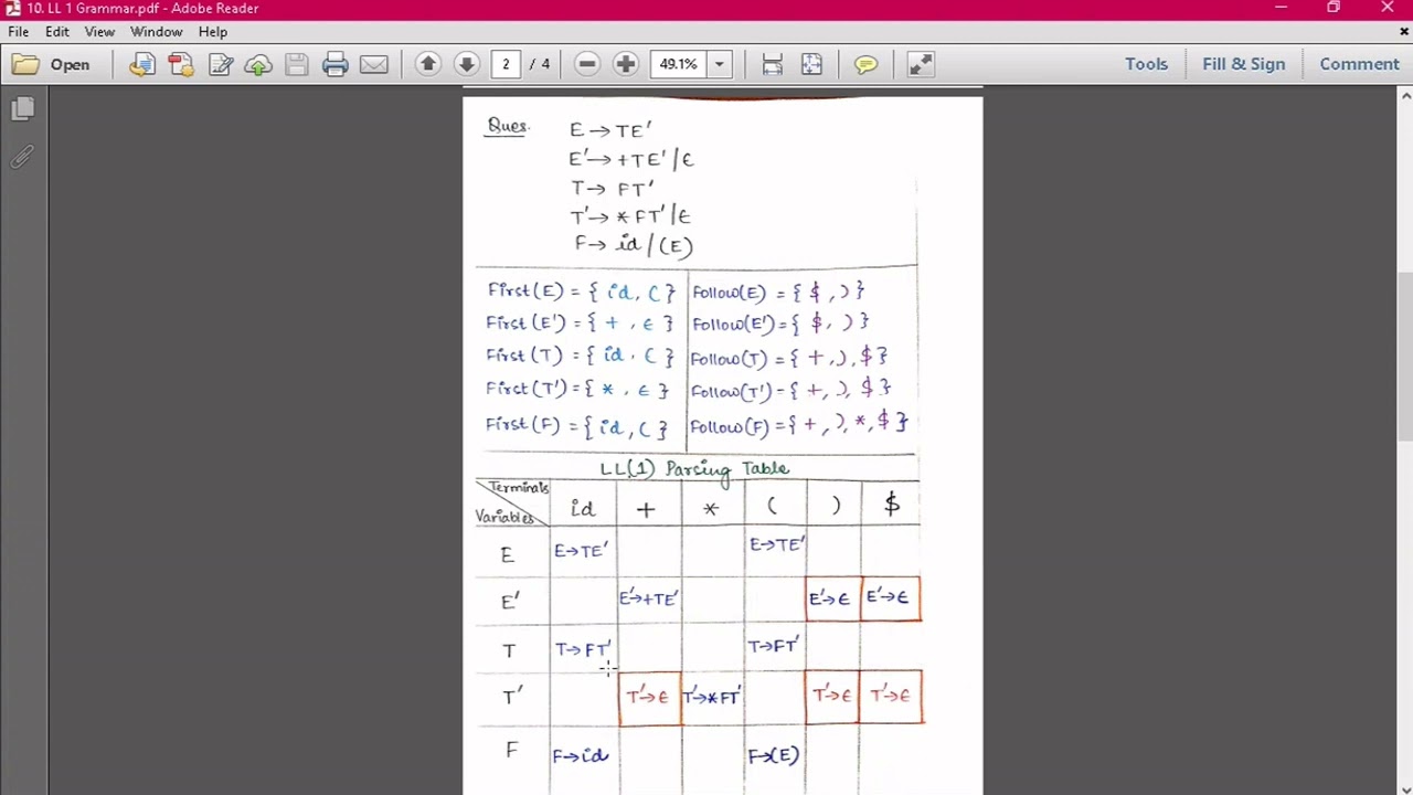 10. Finding Whether the grammar is LL(1) Grammar or not ?