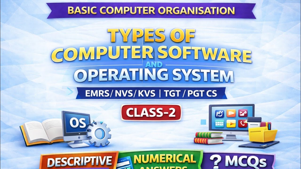 Types of Software | Operating System    NVS/KVS/EMRS TGTCS | PGT CS