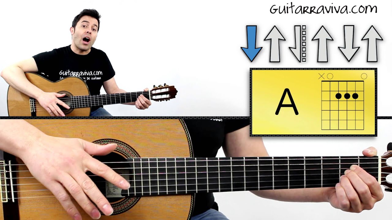 Como tocar guitarra RITMO de  Rumba f&aacute;cil